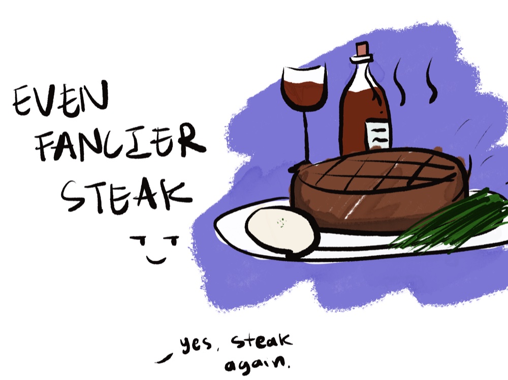 Illustrated steak plate