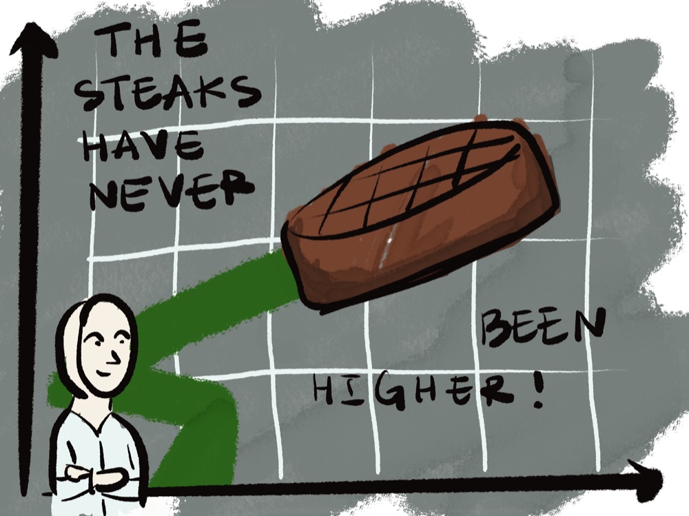 Comic of a bar chart with a steak as the rising bar, captioned 'The steaks have never been higher!'
