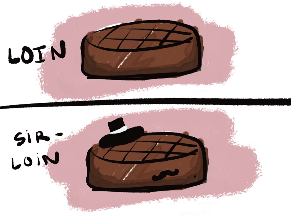 Two steak illustrations comparing 'Loin' and 'Sir-Loin', the latter wearing a hat and moustache
